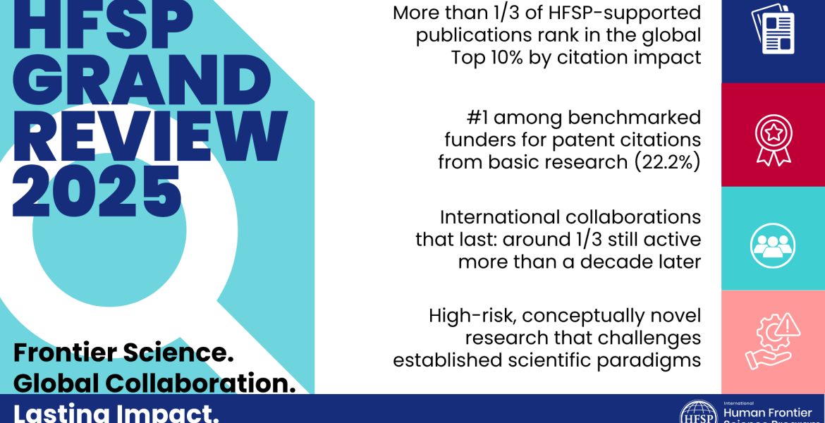 Assessment by the High-Level International Recommendation Panel. 